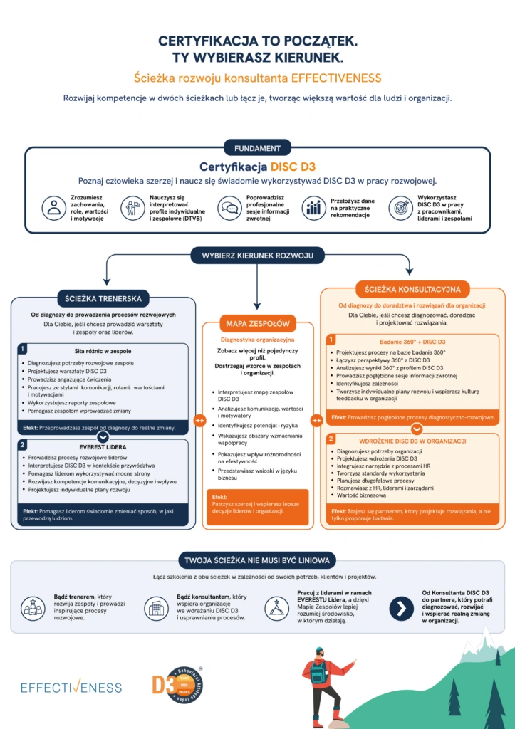 eff_p017_202608 oferta infografika_v2